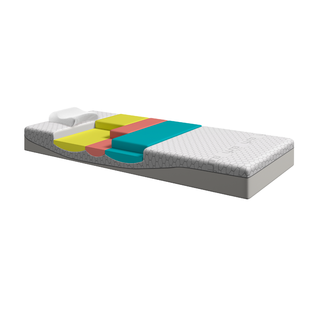 YUNO: clear product display of mattress