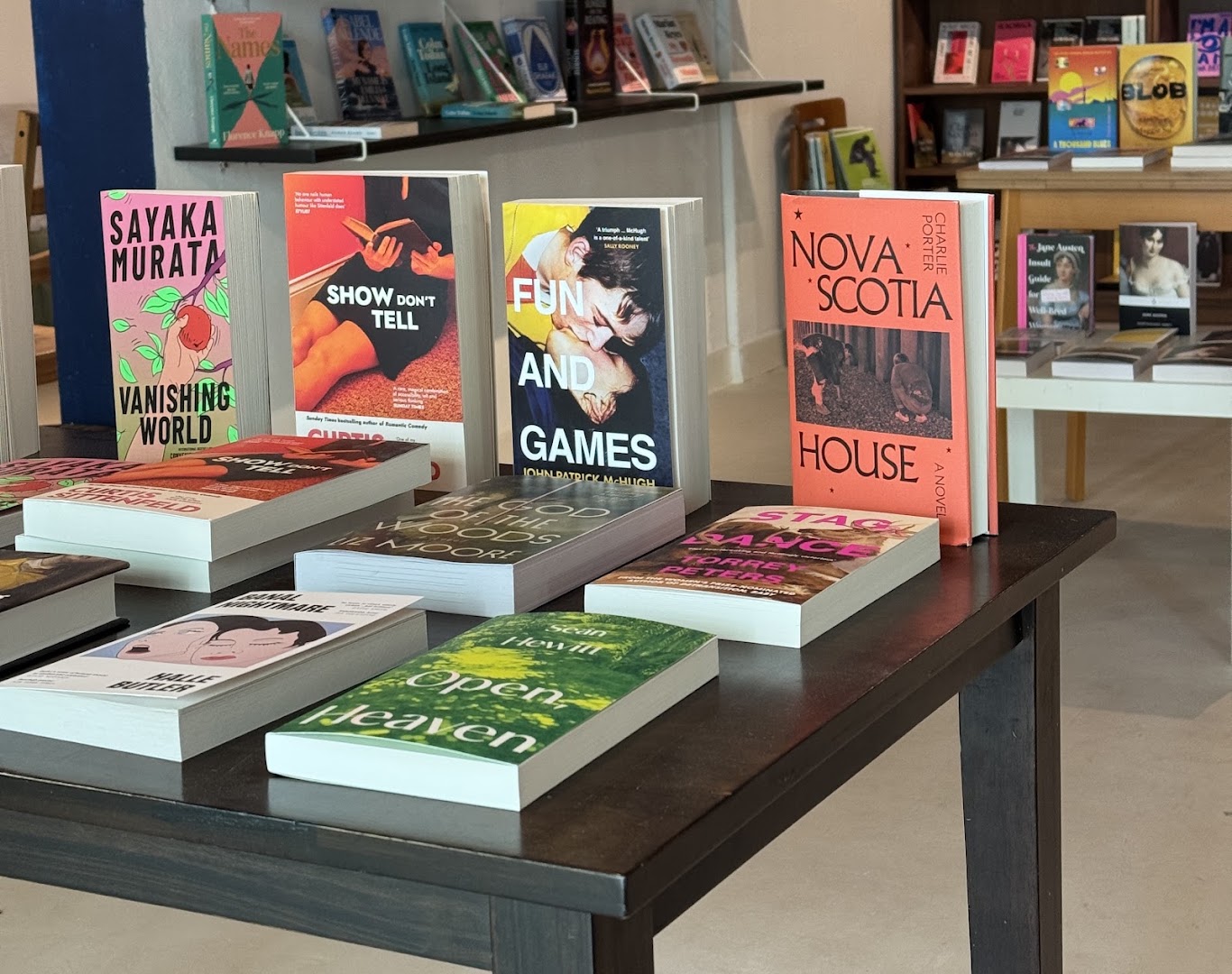 Read The Room: clear display of venue collection